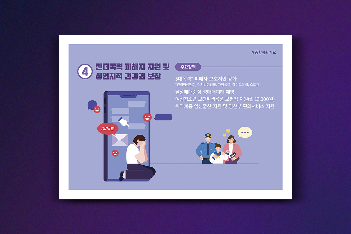 광주광역시 양성평등정책 종합계획 PPT 디자인