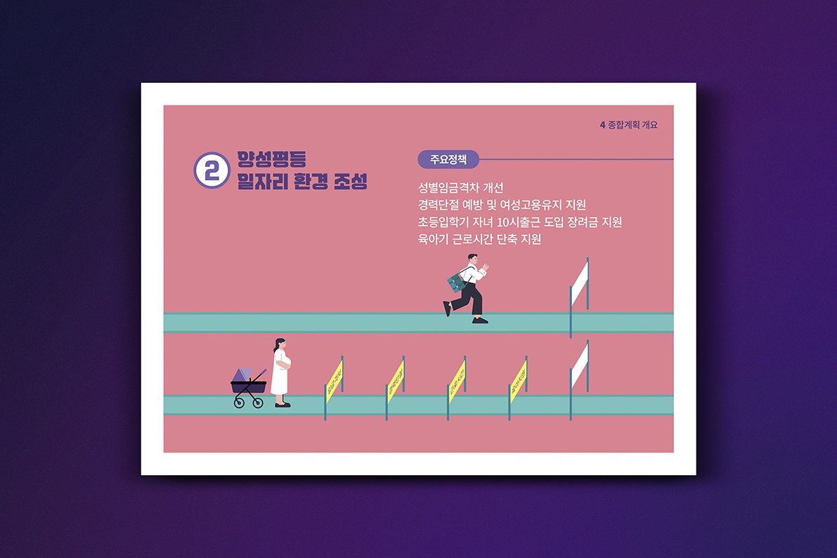 광주광역시 양성평등정책 종합계획 PPT 디자인